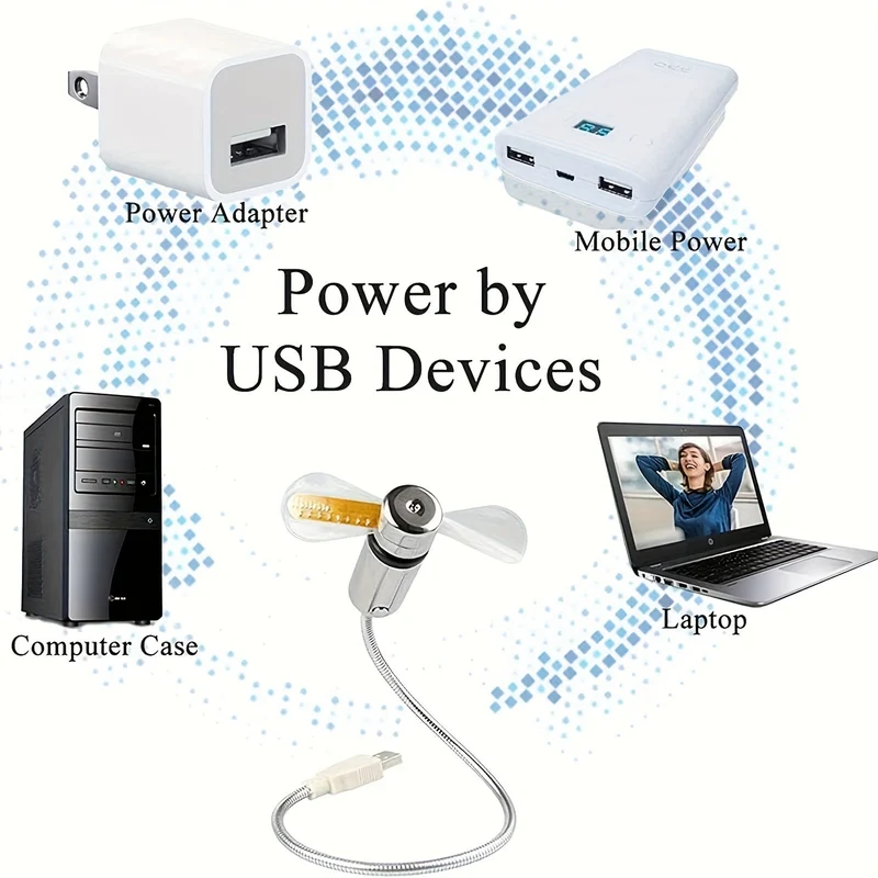 USB Blæser med LED Ur – Kompakt og Stilfuld