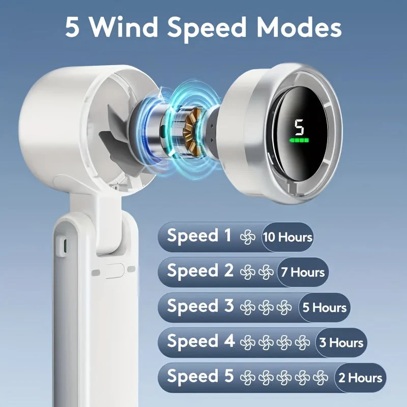 Kompakt USB Ventilator med 5 Hastigheder – 3-i-1 Design
