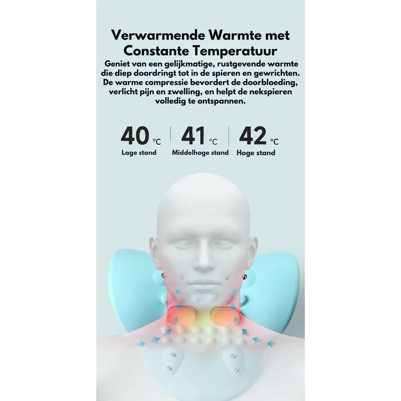 NexusNeck 4-i-1 Massager – Ultimativ Nakkepasning og Afslapning