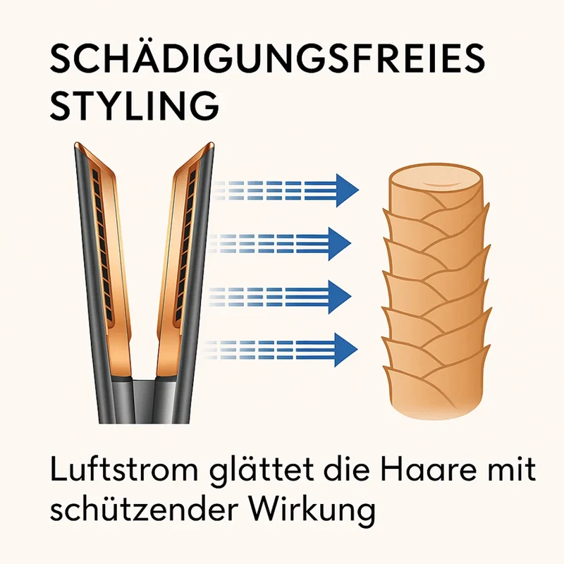 Effortless Hair Dryer & Straightener Combo