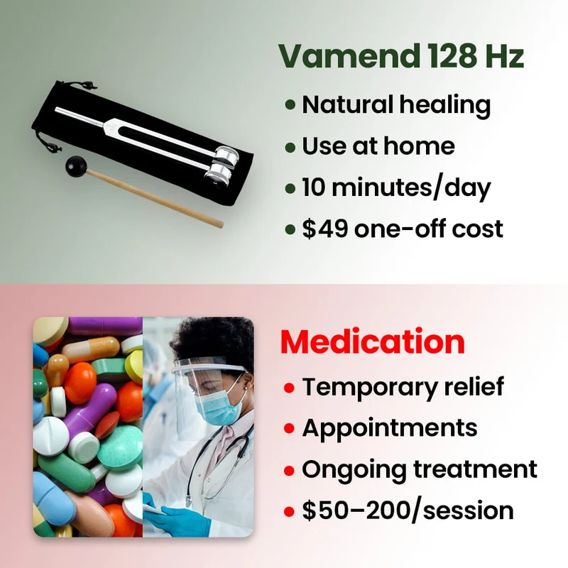 Lydbølge Terapi – HarmoniHeal