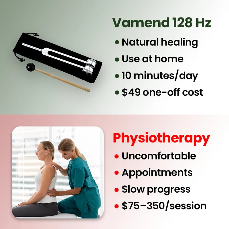 Lydbølge Terapi – HarmoniHeal