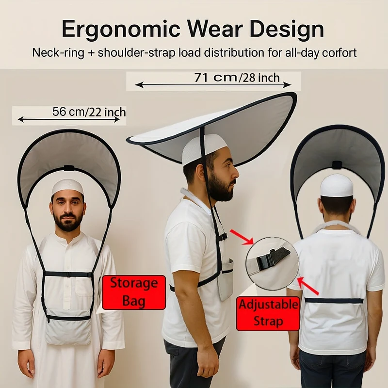 Bærbar Bedeunderlag med Ergonomisk Design – UV-Beskyttelse