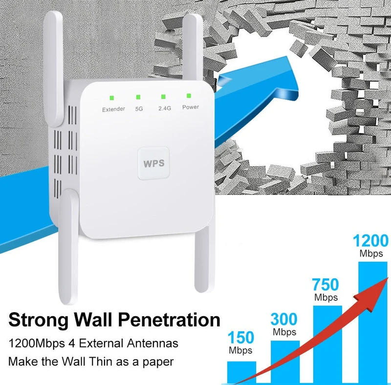 SignalBoost 5G WiFi Forstærker – Optimal WiFi Løsning