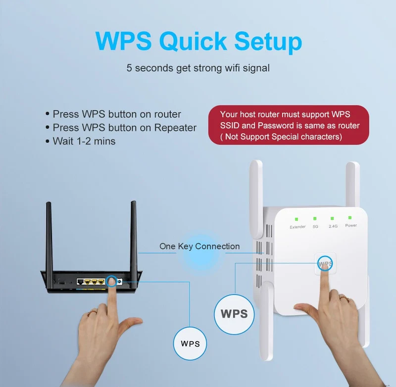 SignalBoost 5G WiFi Forstærker – Optimal WiFi Løsning