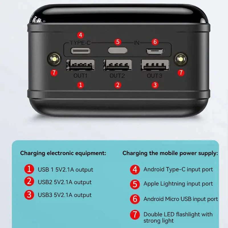 Energizer Pro Powerbank 50.000 mAh | Hurtigopladning | Til Laptop, Tablet og Smartphone | Kompakt Design