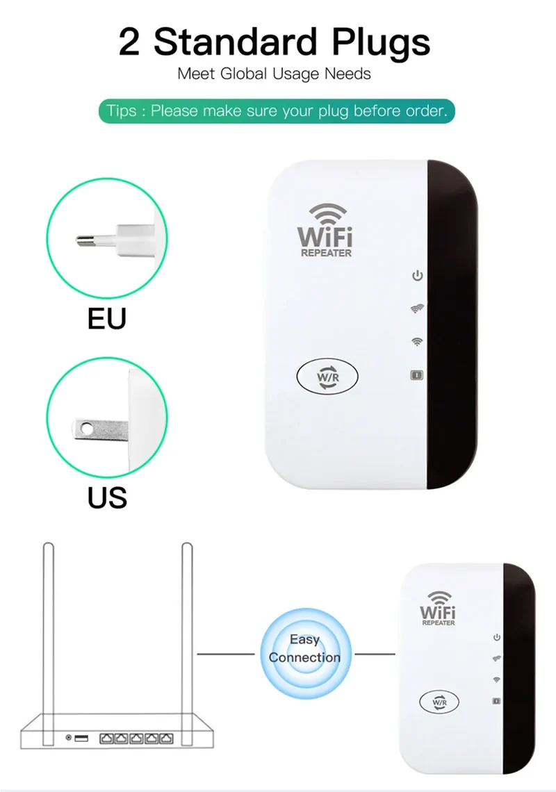 Eindhoven WiFi Forstærker – Ekstern WLAN-Repeater