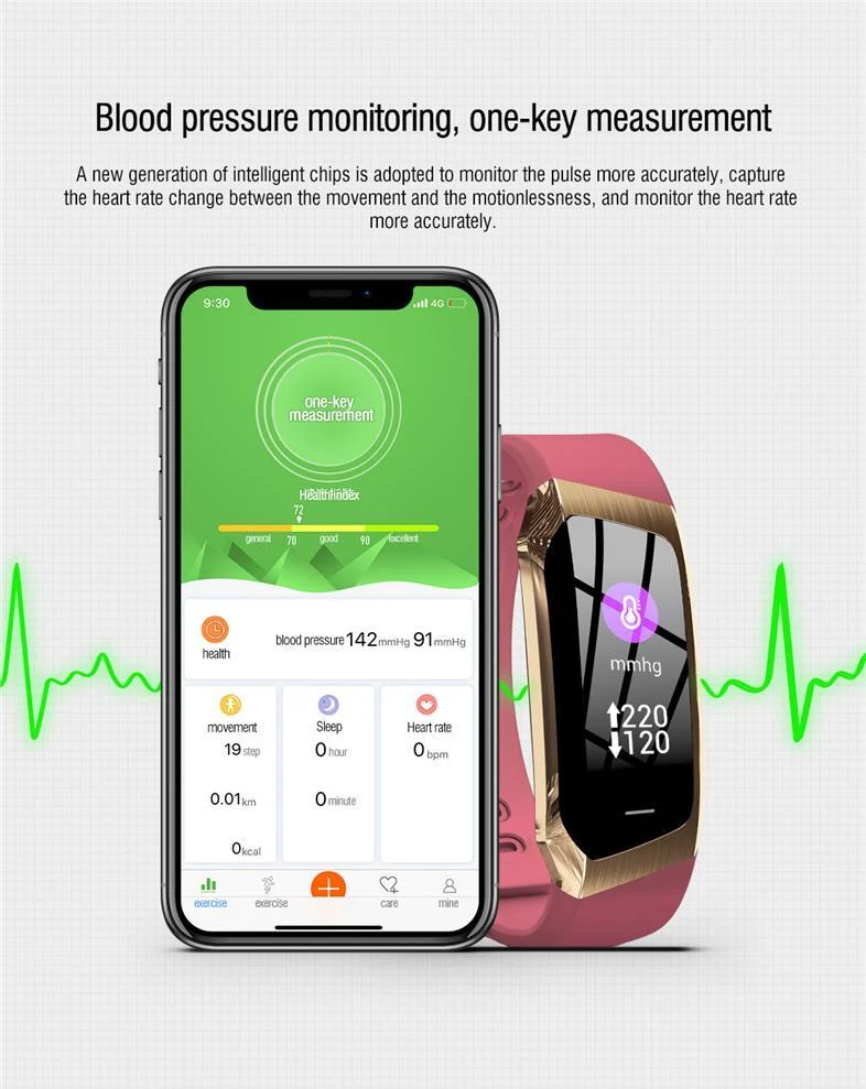 Fitband Smartwatch med Vandtæthed, Puls, Blodtryk og Iltniveau Monitor