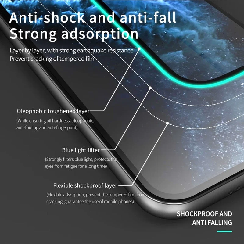 Lysende hærdet glas skærmbeskyttelse til iPhone – Fuldt dække