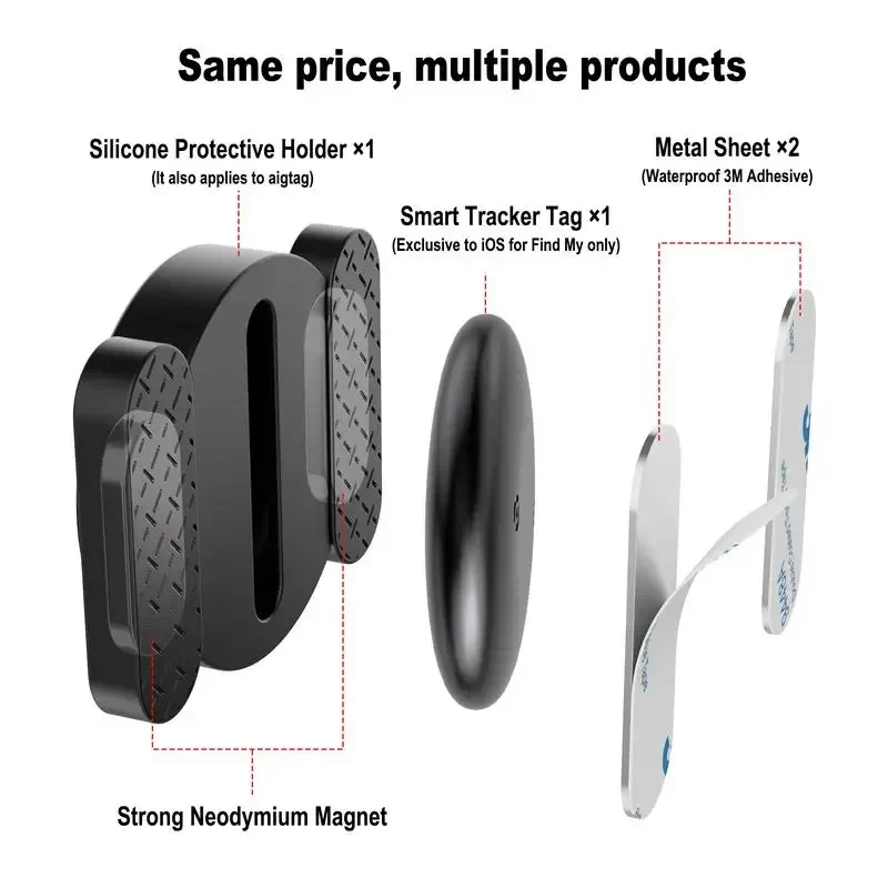 FindSmart - Abonnementsfri GPS Tracker til Din Motorcykel