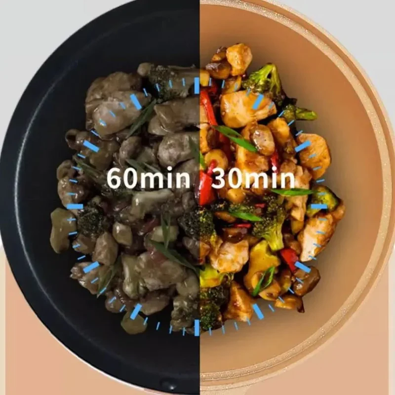 Nonstick Wok med Hurtig Mikropressteknologi til Sund Madlavning