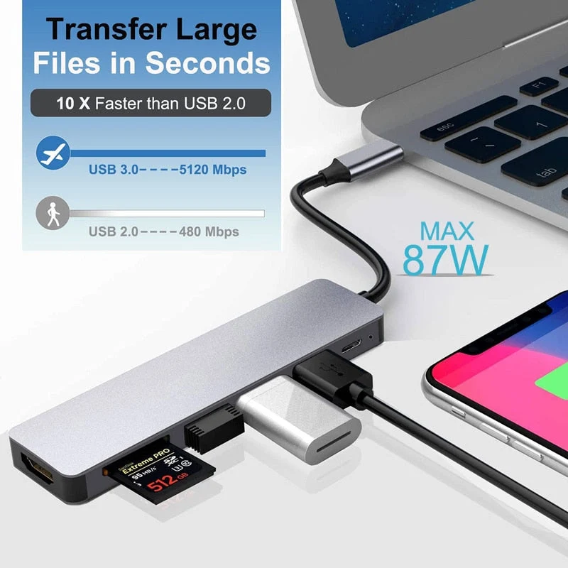 Kompakt USB-C Hub med 4K HDMI og Lynhurtig Opladning