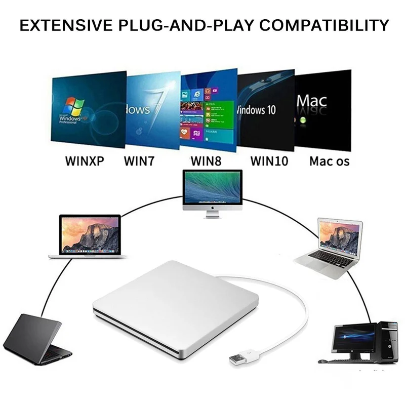 Slank USB CD/DVD Brænder til MacBook – Nem Multimedieadgang