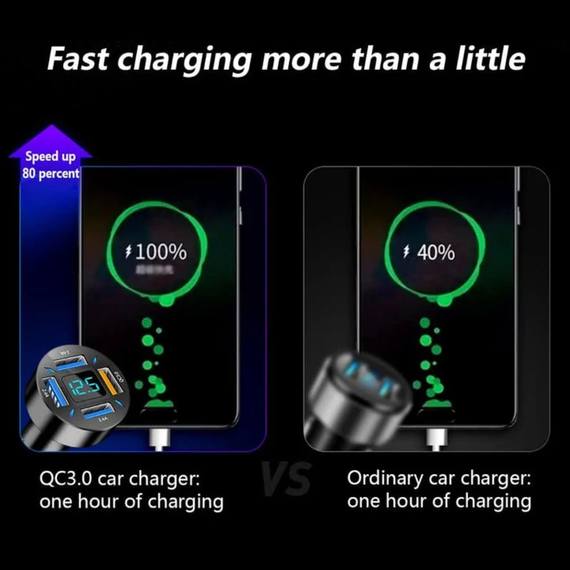 Hurtig USB Biloplader med 66W Effekt til Lynopladning