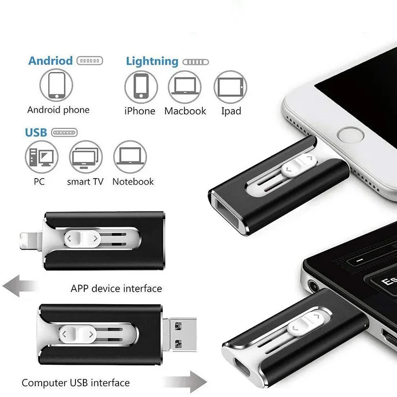 Hurtig 4-i-1 USB-nøgle til sikker filoverførsel