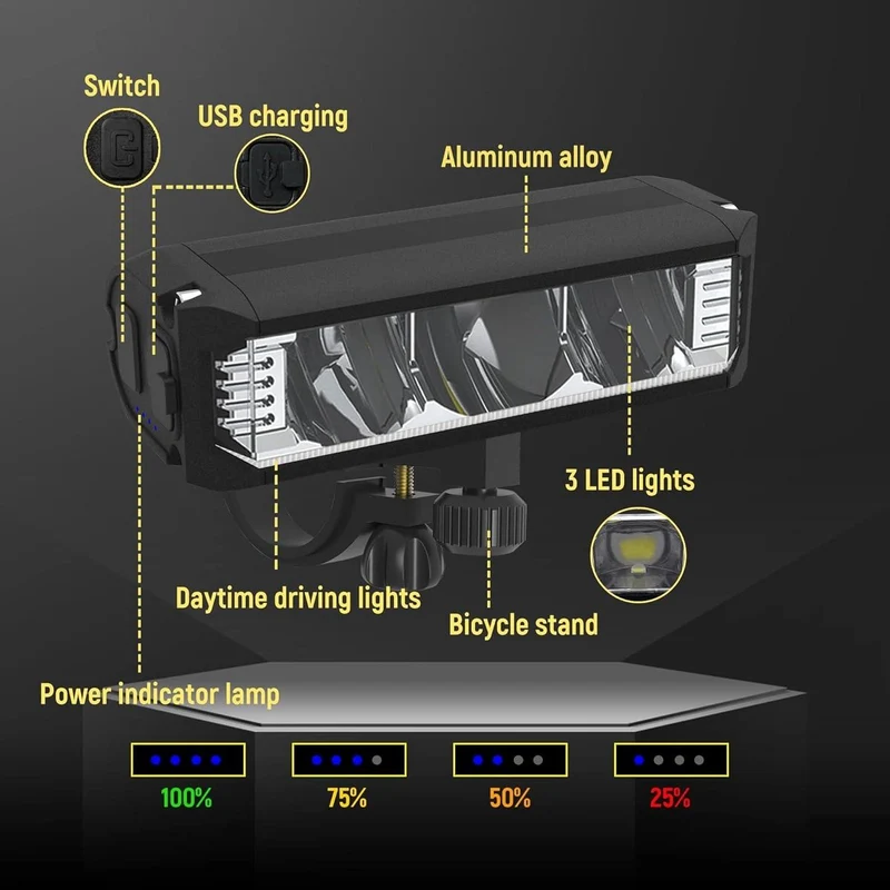 Kraftig Cykellygte med 1400 Lumen og USB Opladning
