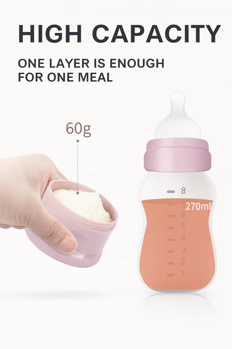 Bærbar 4-lags Snack- og Mælkepulverdispenser