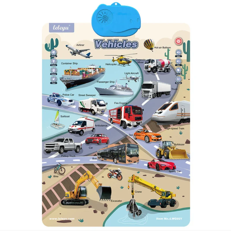 Interaktivt Engelsk Lærebræt til Børn – Sjov og Læring i Ét