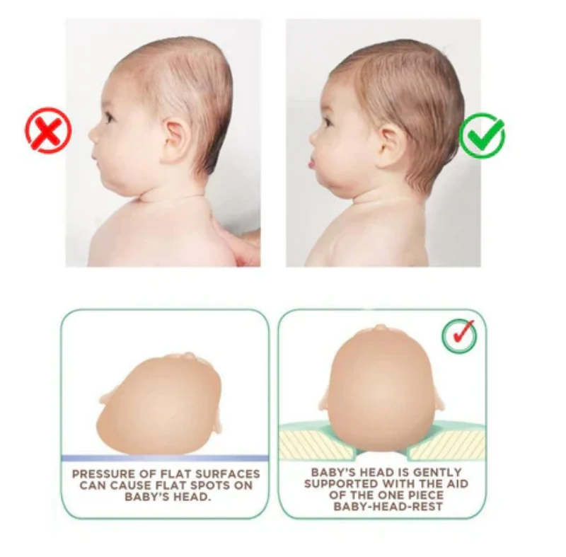 Ergonomisk Babyrede – Optimal Støtte og Komfort til Din Baby