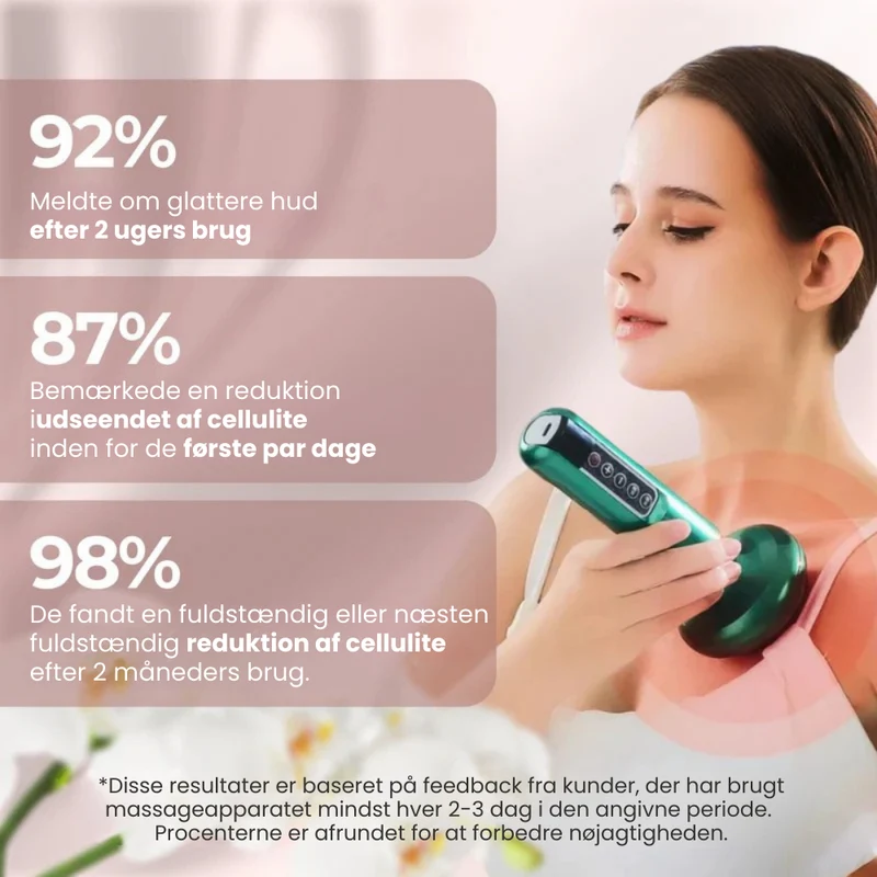 Effektiv Anti-Cellulite Massager – Glat og Stram Hud Hjemme