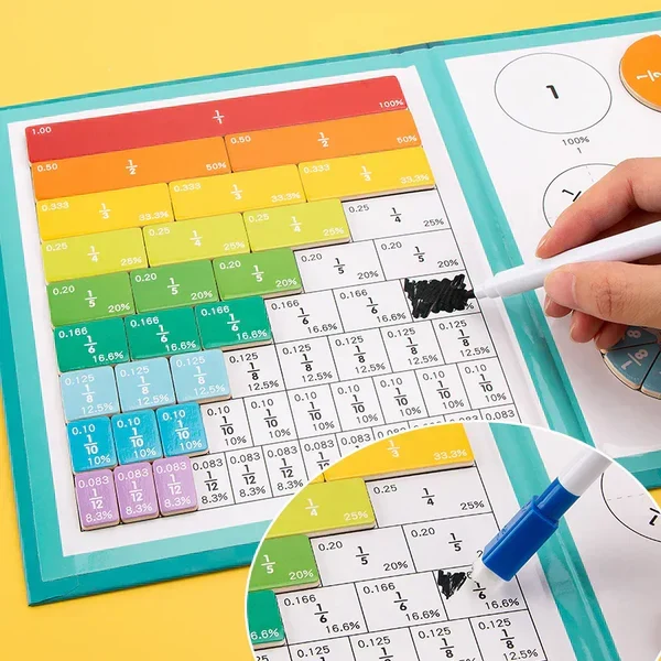 Montessori Brøk Disk Sæt – Gør Matematik Sjovt og Forståeligt
