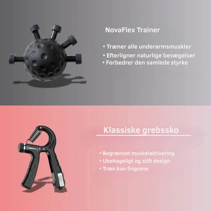Effektiv Håndtræner til Stresslindring og Fingerstyrke