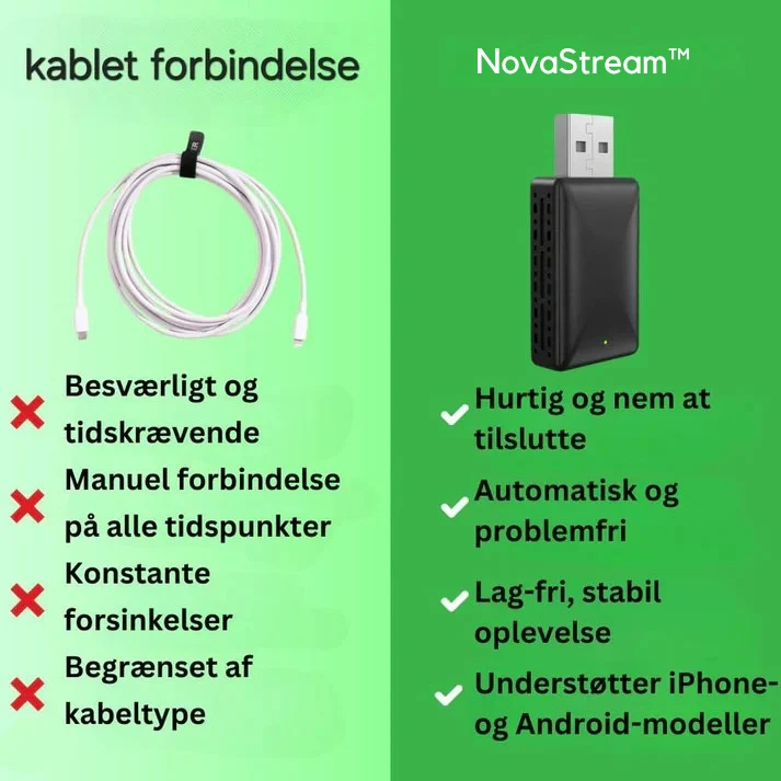 Trådløs Musikstreaming Adapter med Krystalklar Lyd