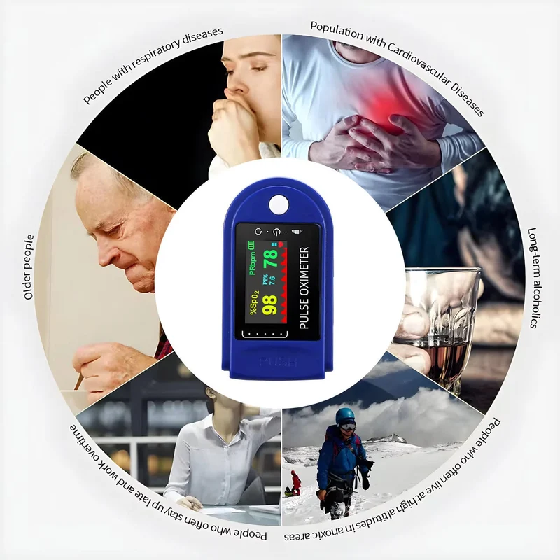 Præcist og Bærbart Pulsoximeter til Sundhedsovervågning