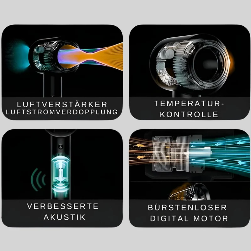 Effektiv Hårtørrer med Diffusor og Coanda-Effekt