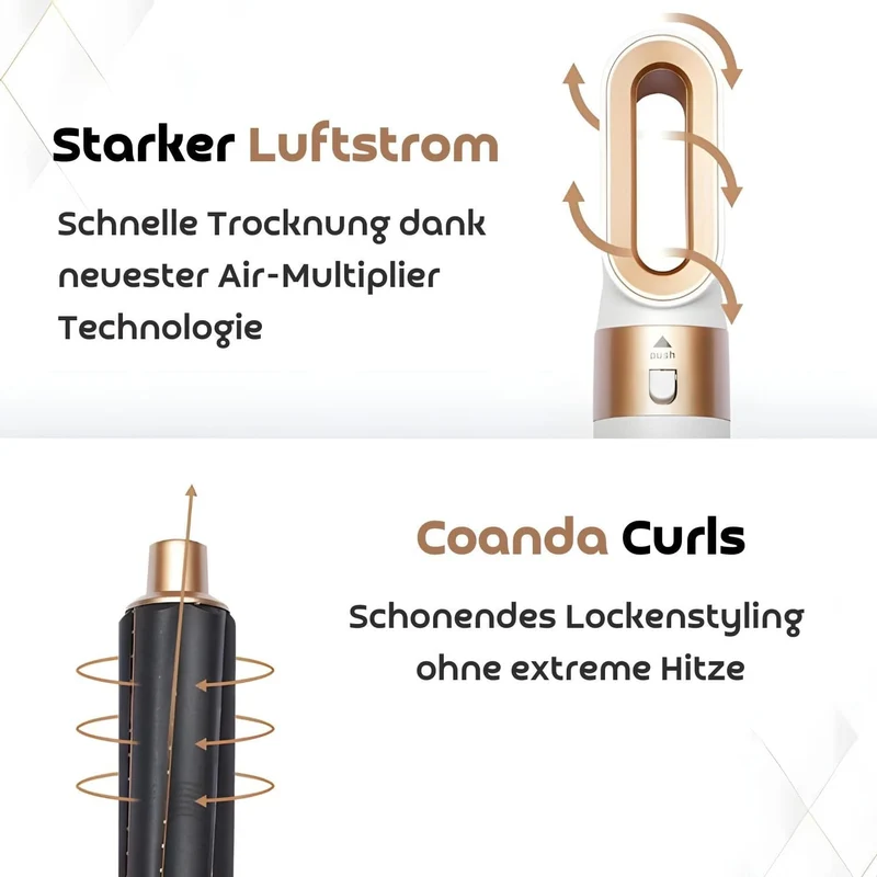 5-i-1 Ion AirStyler – Skånsom styling uden skader