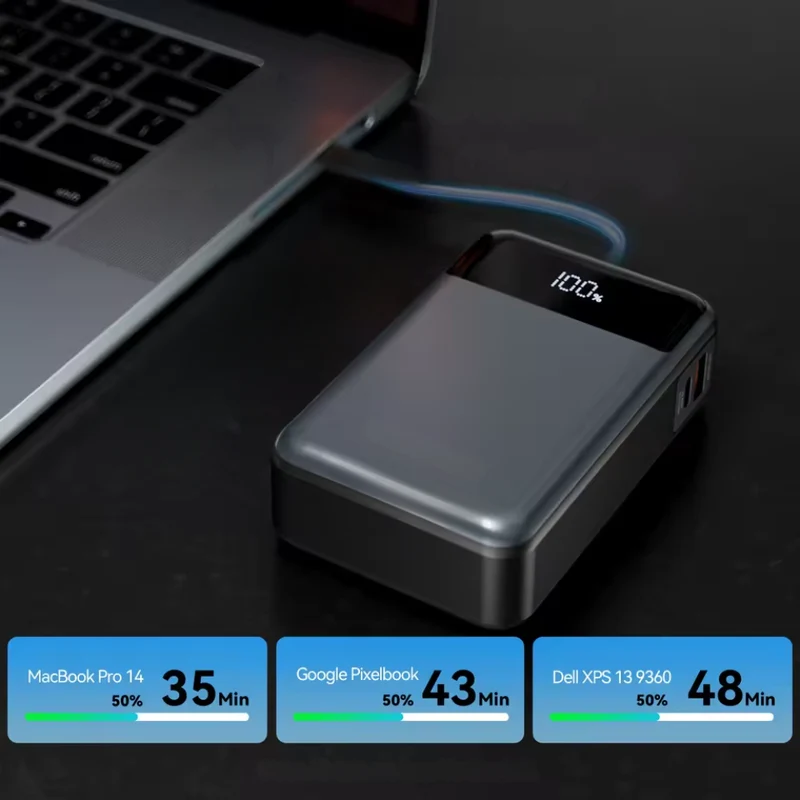 Kraftfuld 20000mAh Powerbank med 65W PD Hurtigopladning