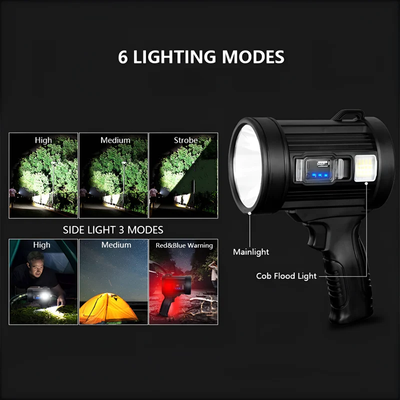 Kraftfuld Genopladelig LED Lommelygte med 100000 Lumen
