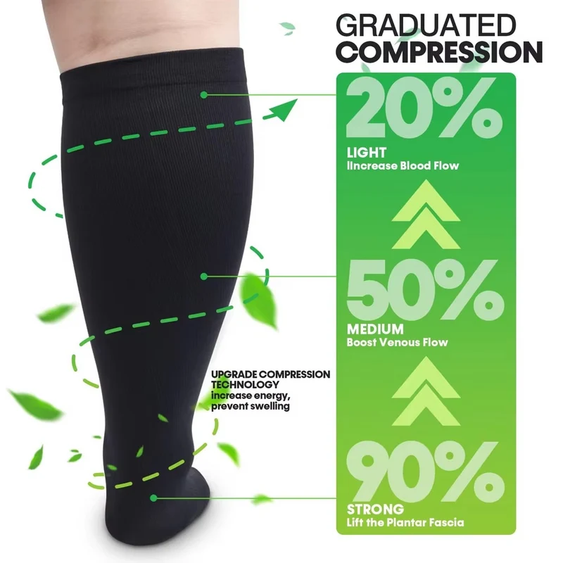 Komfortable Plus Size Kompressionsstrømper med Optimal Støtte
