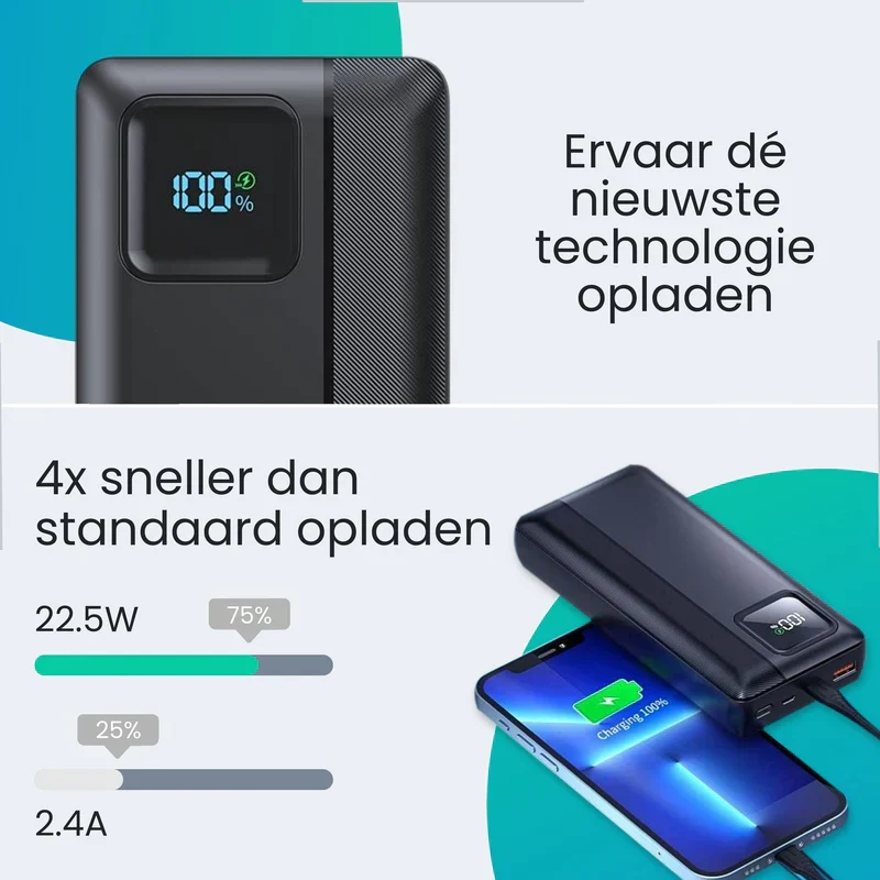 Kraftfuld Powerbank 30000 mAh med LED Skærm og Multiforbindelser