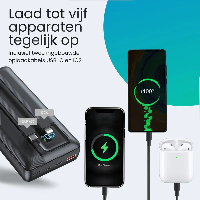 Kraftfuld Powerbank 30000 mAh med LED Skærm og Multiforbindelser