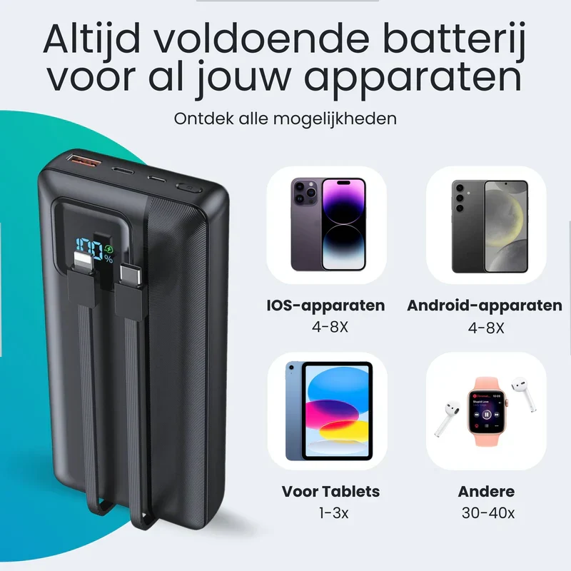 Kraftfuld Powerbank 30000 mAh med LED Skærm og Multiforbindelser