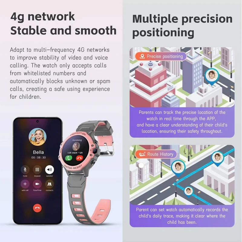 Børnesmartwatch med GPS & SOS – Sikkerhed & Kommunikation