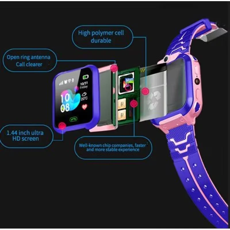 Børne-smartwatch med GPS og SOS - Sikkerhed og Sjov i Ét