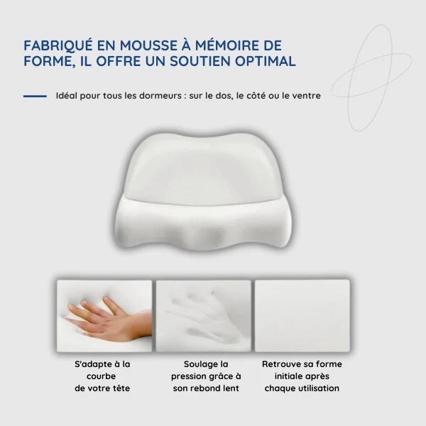 Ergonomisk Pude med Hukommelsesskum | Optimal Nakkeaflastning