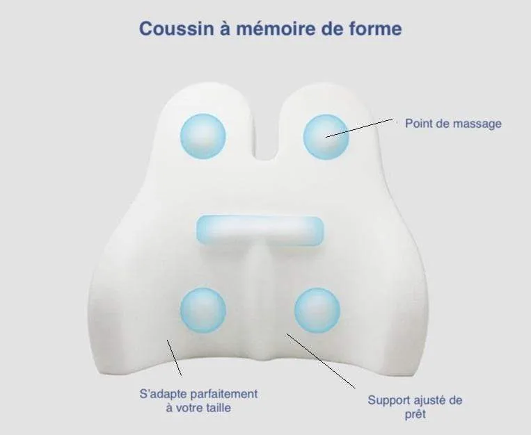 Ergonomisk Rygpude med Memory Foam for Optimal Komfort