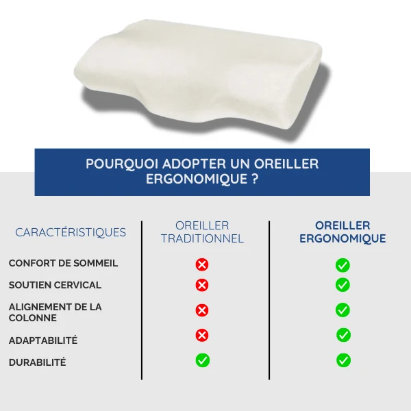 Ergonomisk Memory Skumpude for Optimal Nattesøvn