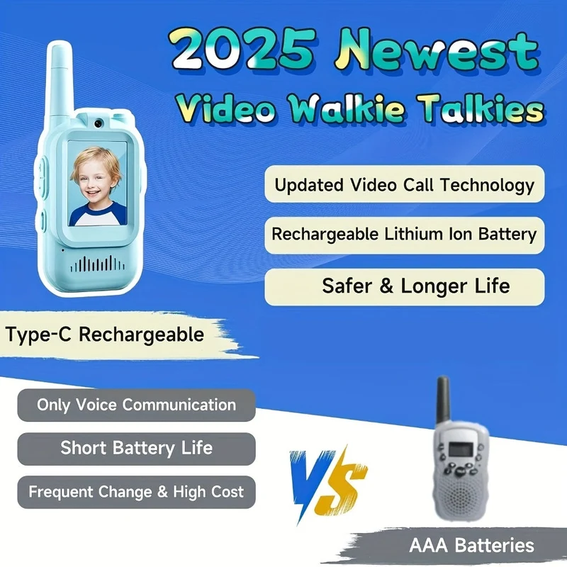 Børne Walkie Talkie med Kamera & Videoopkald - Sjov & Læring