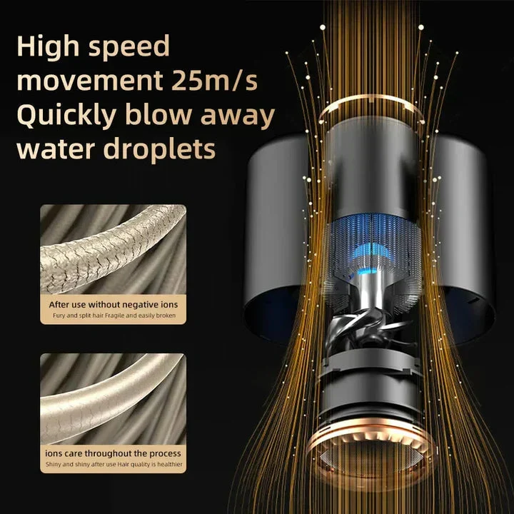 2400W Hårtørrer med Ion-teknologi for Skinnende Hår