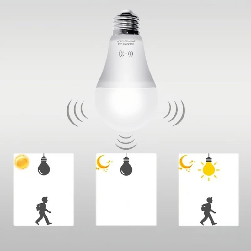 Energibesparende LED Sensorpære til Indendørs Sikkerhed