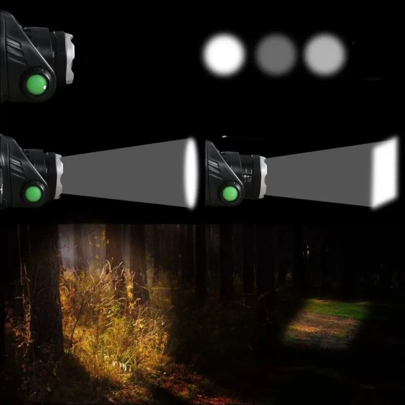 Kraftig Vandtæt LED Pandelygte med Zoom & USB Genopladning
