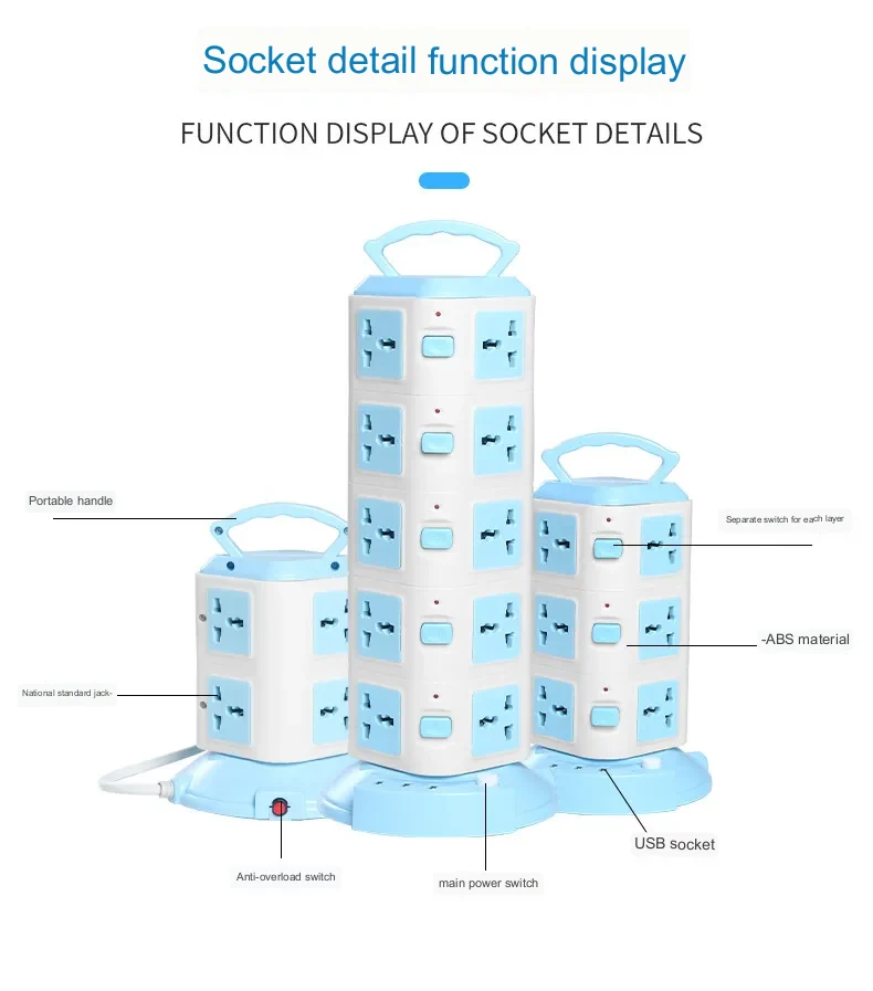 Tower Design Surge Protector Vertikal Strømstik