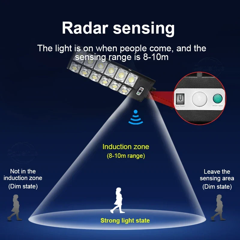 Motion Sense High Lumen Solar Udendørs Lampe