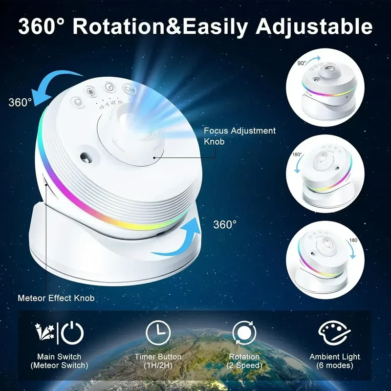 Deep Universe HD LED Projektor