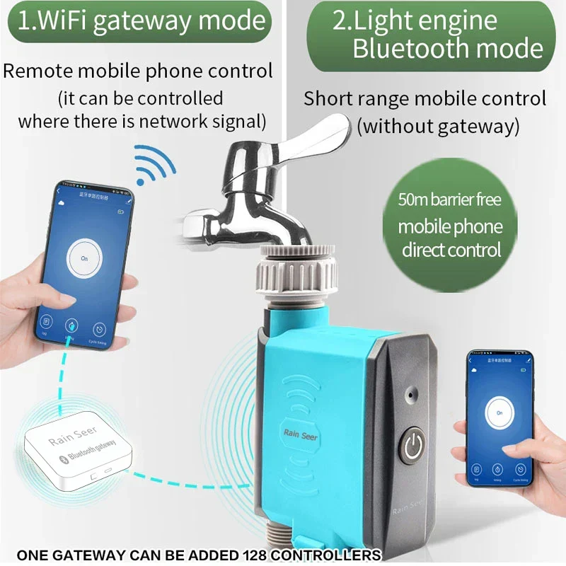 Aqua Sync Smart Garden Vand Timer Controller