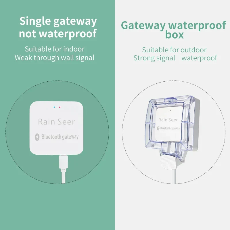 Aqua Sync Smart Garden Vand Timer Controller